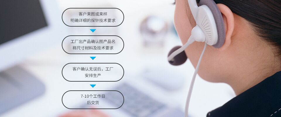 提供測(cè)試探針、PCB線(xiàn)路板探針、大電流探針、芯片測(cè)試探針、汽車(chē)線(xiàn)束探針定制采購(gòu)方案